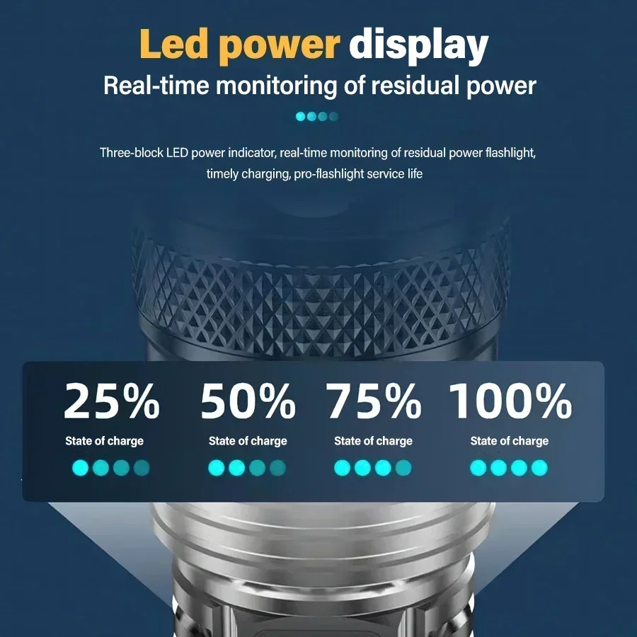 Ultra Parlak LED El Feneri Tip - Tactical Flashlight Rechargeable incelemesi ve fiyatı
