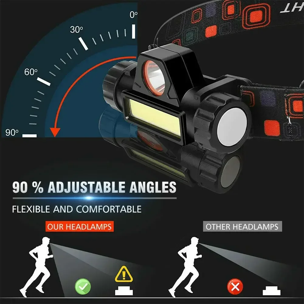 Ultra Parlak LED El Feneri Tip - Tactical Flashlight Rechargeable incelemesi ve fiyatı