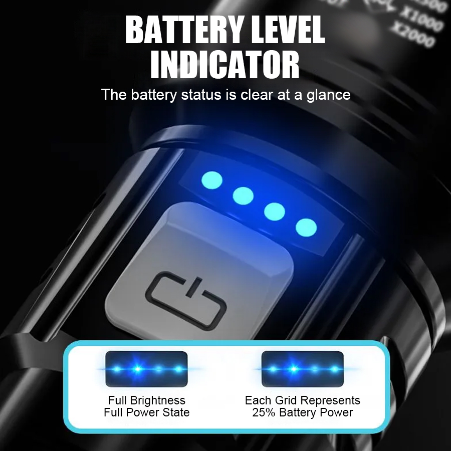 Yüksek Güçlü P50 LED El Feneri - Tactical Flashlight Rechargeable incelemesi ve fiyatı