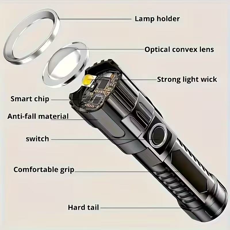 Yeni Yüksek Güçlü Led El Fener - Hunting Fishing Outdoor incelemesi ve fiyatı