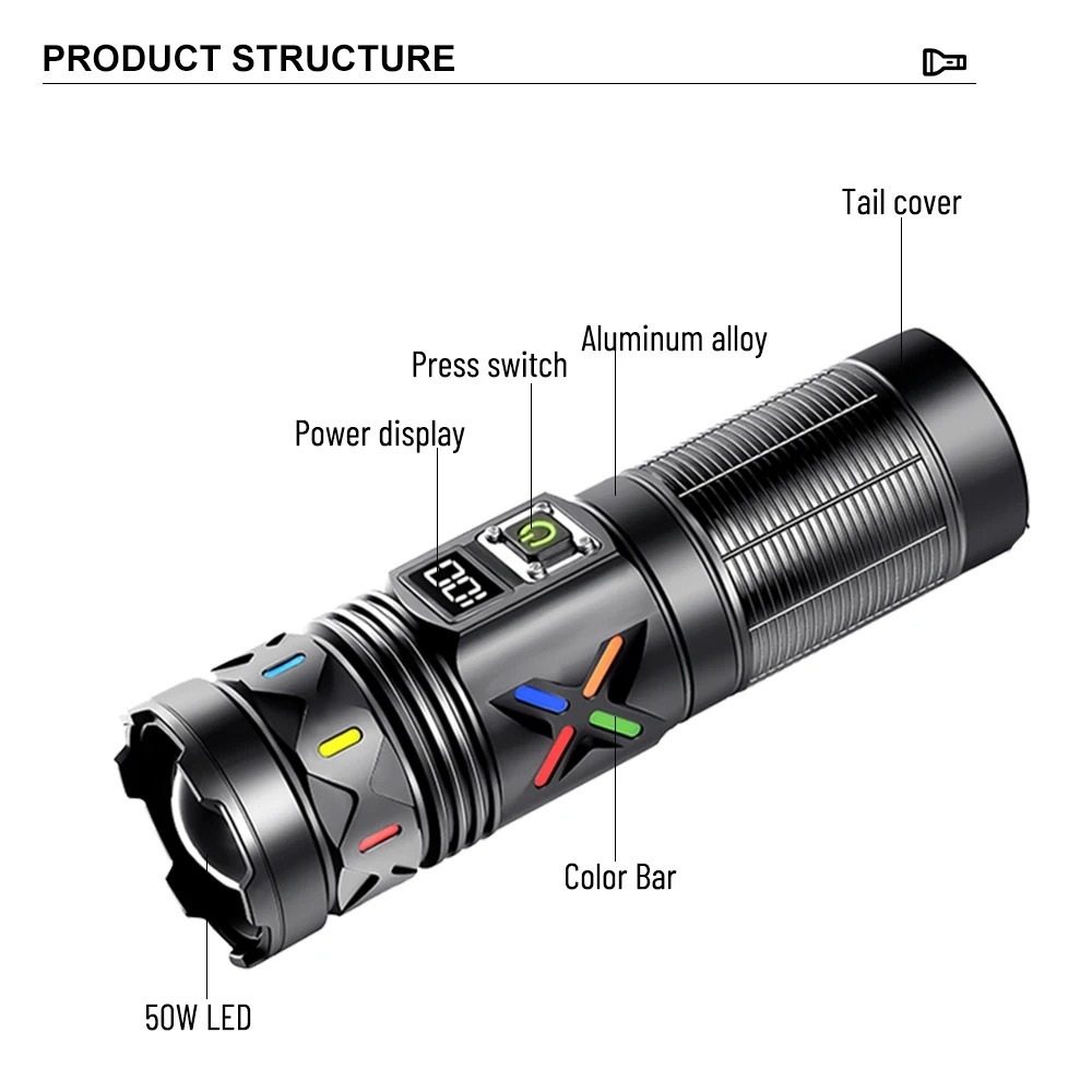 Yüksek Güçlü LED El Feneri Tel - Tactical Flashlight Rechargeable incelemesi ve fiyatı